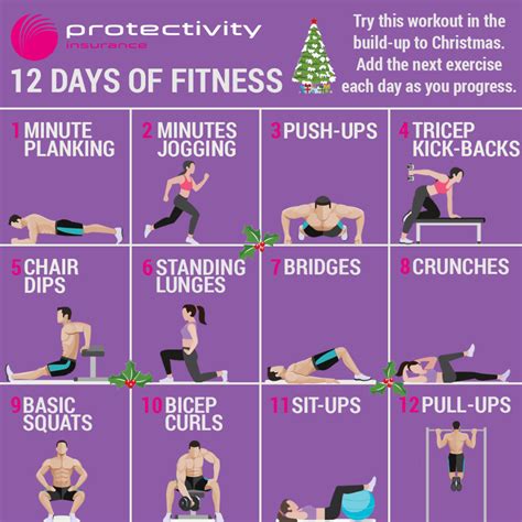 Days Of Fitness The Ultimate Christmas Workout