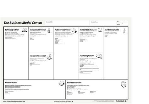 Business Model Canvas Deutsch Vorlage Download