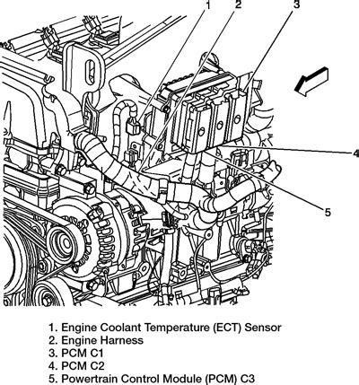 Torque all bolts an additional 90 degreesrecheck final torque in sequence *** caution ***engine uses torque to yield head bolts (tty) thatpermanently stretch during the initial installation.new head bolts must be. Wiring Diagram For 04 Chevy Trailblazer - Wiring Diagram