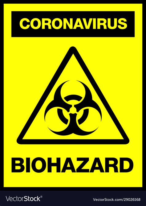 Novel Coronavirus 2019 Ncov Biohazard Poster Vector Image
