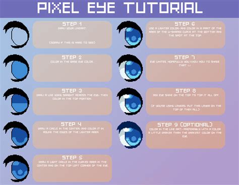 Pixel Eye Tutorial By Jaywlng On Deviantart