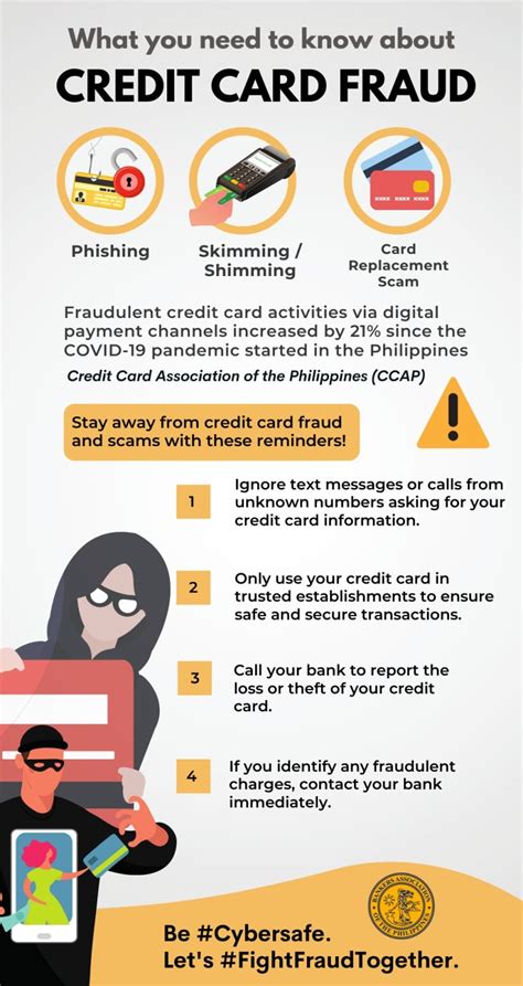 What You Need To Know About Credit Card Fraud