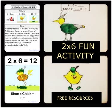 The results from draw a picture are usually hilarious and i like to show a few of the best results to the class! Online Multiplication Story and Class Activity