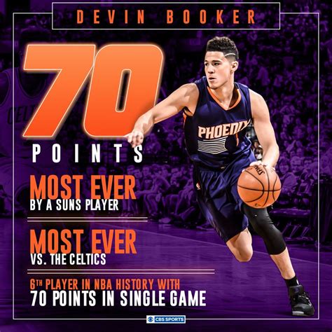 He couldn't buy a bucket all night and missed. Devin Booker 70 points! | Devin booker, Phoenix suns ...