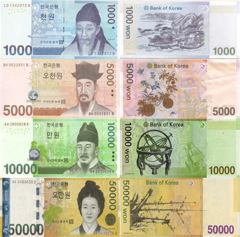 South korean won (krw) rate today and conversion to other currencies. South Korean Won - Global Exchange Brazil