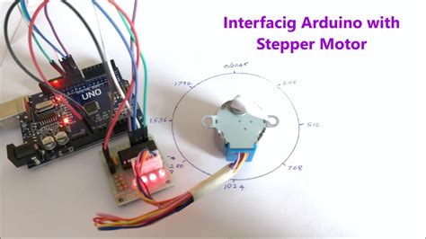 Arduino Stepping Motor Projects Motor Informations