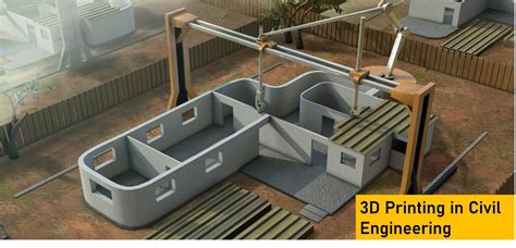 3d Printing In Civil Engineering 3d Printing Applications In Civil