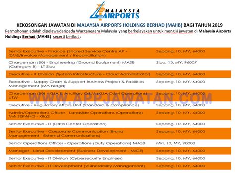 It also clarified that mahb is not the owner of any of any airport in the country, but only manages them based on the operating agreement signed with the government in 2009. Jawatan Kosong Terkini di Malaysia Airports Holdings ...