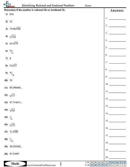 Properties Of Rational And Irrational Numbers Worksheet Pdf