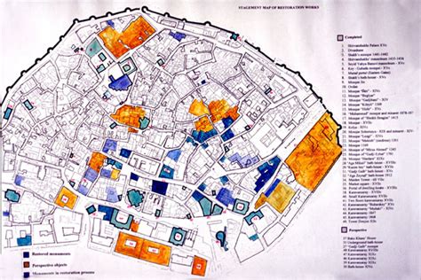 Baku Old City Conservation Map Archnet