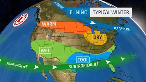 Strongest El Niño In 18 Years To Peak In Winter Weaken In