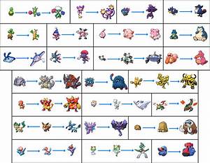 Gallery Of Pokemon Evolution Level Chart All Pokemon Evolutions Pokemon