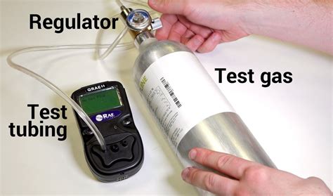 Gas Detector Calibration Why We Do It