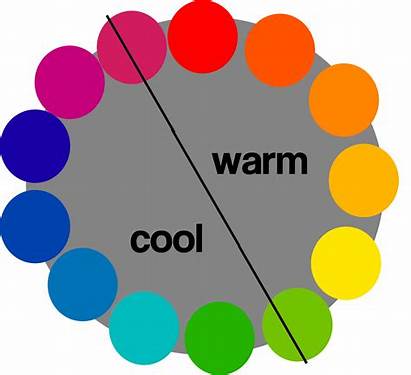 Colors Warm Cool Colour Clipart Complimentary Painting