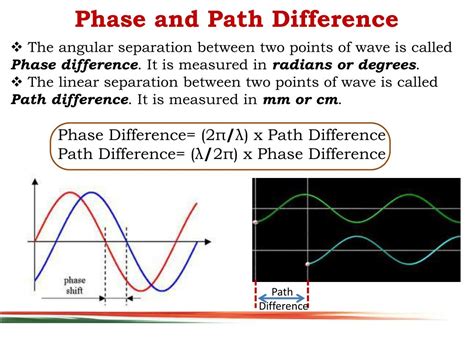 If two sine waves a & b are out of phase and the. PPT - Engineering Physics PowerPoint Presentation, free ...
