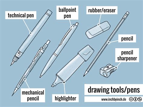 Inch Technical English Drawing Toolspens
