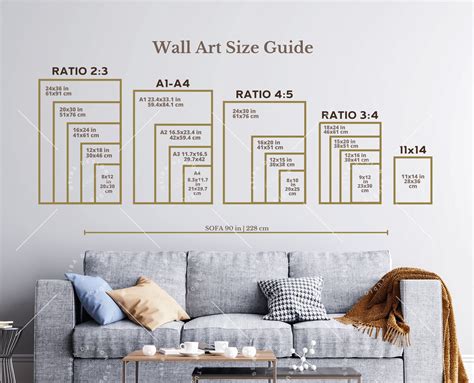 Wall Art Size Guide Frame Sizes Guide Poster Size Guide Etsy Australia