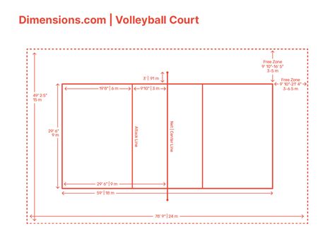 Racquetball Court Dimensions And Drawings