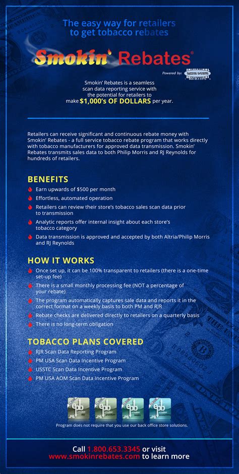 Tobacco Rebate Programs