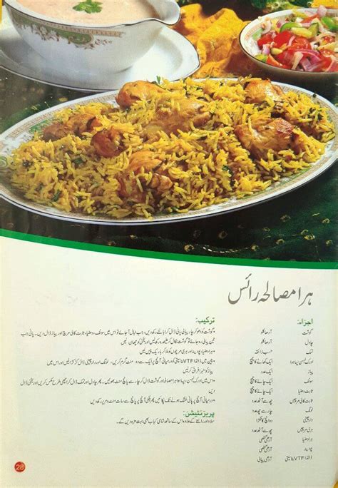 Hara Masala Rice Recipe In Urdu Hara Masala Pulao Recipe Pakistani