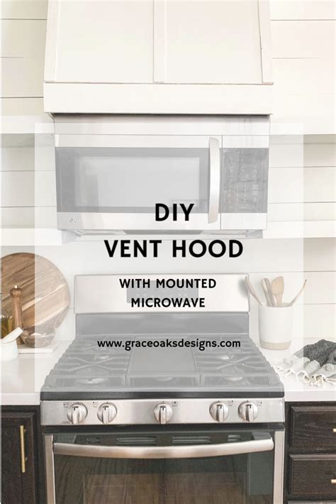Now we are all on the same page! DIY VENT HOOD | Kitchen vent, Microwave in kitchen ...
