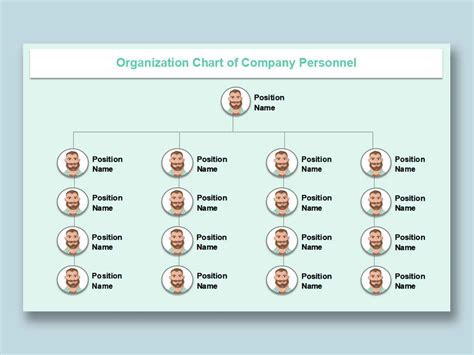 Sample Organizational Chart Excel