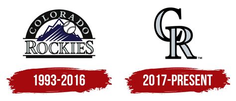Colorado Rockies Logo Change