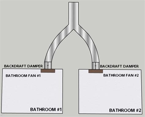 Can Multiple Bathroom Exhaust Fans Be Vented Together Best Games Walkthrough