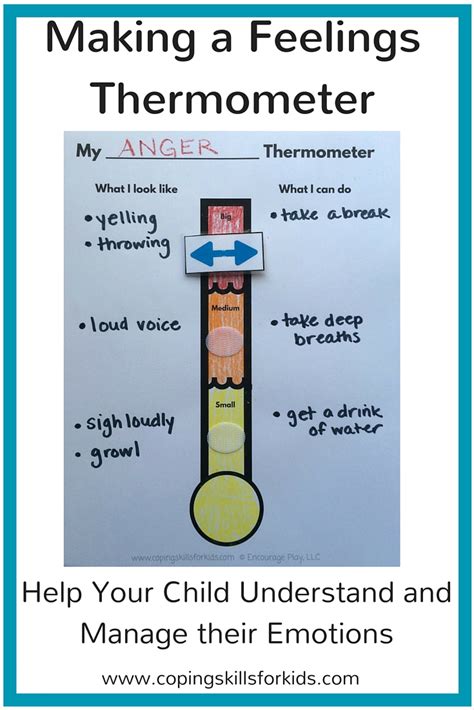 Making A Feelings Thermometer — Coping Skills For Kids