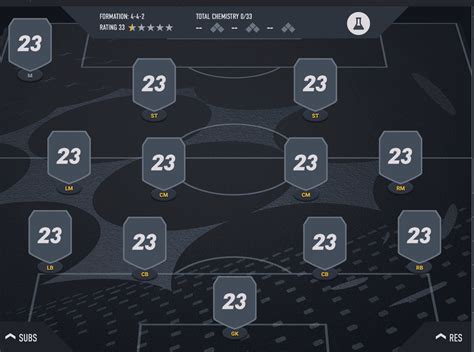 Fifa 23 Best Formations And Tactics In Ultimate Team Fut