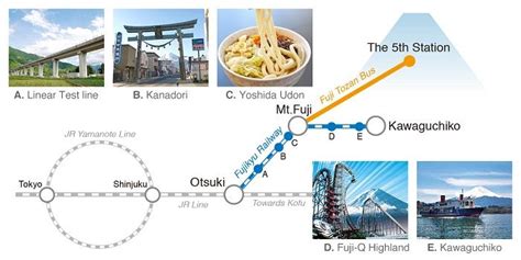 Kawaguchiko Station How To Get There From Tokyo Jrailpass
