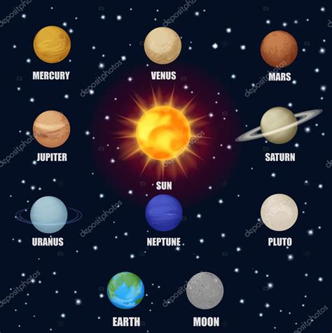 Solar System Space Planets Sun Astronomical Pictograms Icons Set
