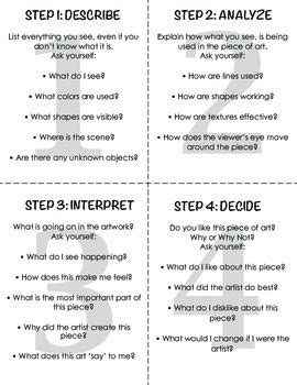 Writing a helpful critique can seem to be quite hard, but that is not necessarily the case, so heads up. Art Critique Worksheet/"Crit Cards" by Kim Franco | TpT