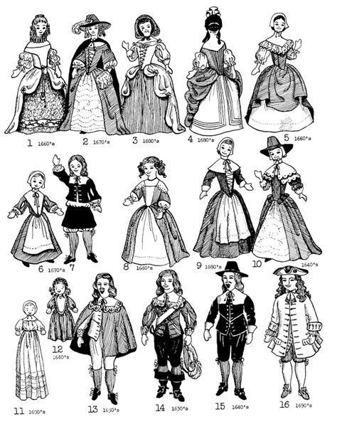1600s Renaissance Costume Clothing Pattern Collection For Etsy