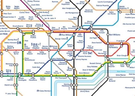 London Underground Map With Station Names Replaced By Footballers