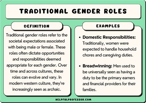 50 Gender Roles Examples 2024