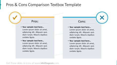 Example Of The Pros And Cons Comparison Template