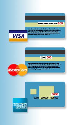 The security code on a credit card is located on the back of the card. ruralvía, More Information CVV