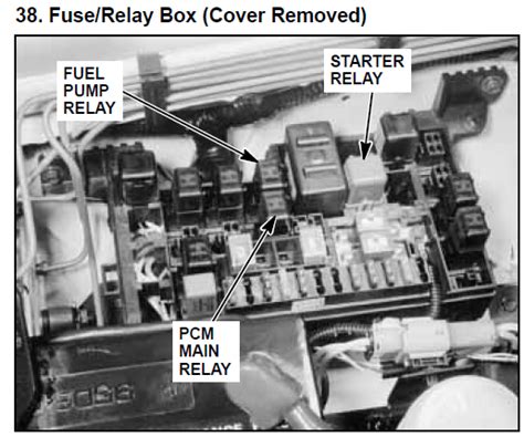 Reinstall the fuel cut‐off relay. 1995 Honda Civic Fuel Pump Relay - Honda Civic