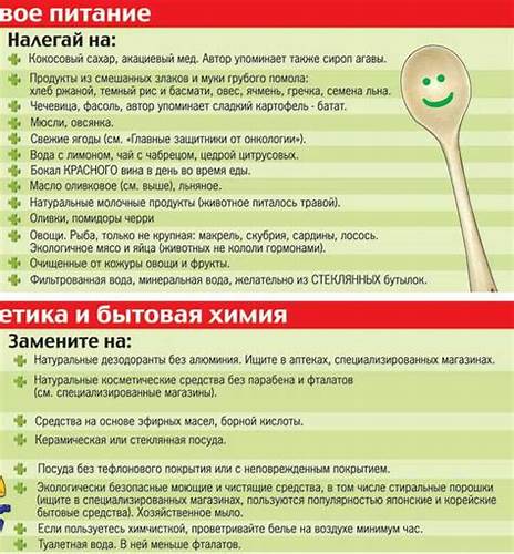 Противораковая диета будвиг отзывы Диета ласкина: что собой представляет, кому полезна, характеристики Диета ласкина: что собой представляет, кому полезна, характеристики Противораковая диета будвиг отзывы