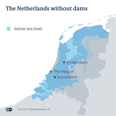 Les Pays Bas Se Déclarent Officiellement En Pénurie D’eau Le1