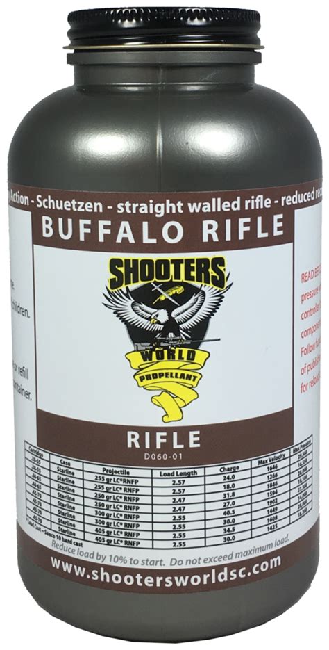 Shooters World Buffalo Rifle Powder Load Data