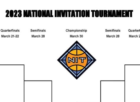 Look The 2023 Mens Nit Bracket Has Been Revealed Sports Addict