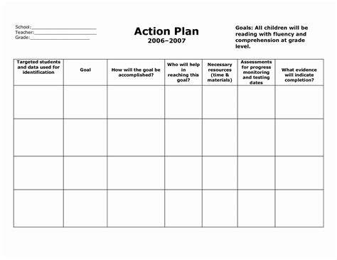 Pin On Example Plans Template
