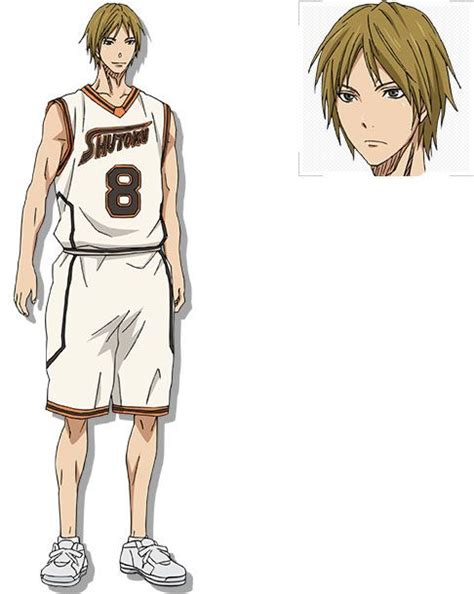 Kiyoshi Miyaji Kuroko No Basket Kuroko Basketball Anime