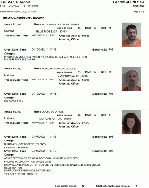 Fannin County Sheriffs Office Arrest Report 4 4 4 10 2022 FanninFannin