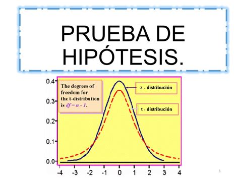 Estadística Unidad Iv Prueba De Hipótesis