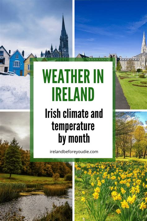 Weather In Ireland By Month The Irish Climate And Temperature