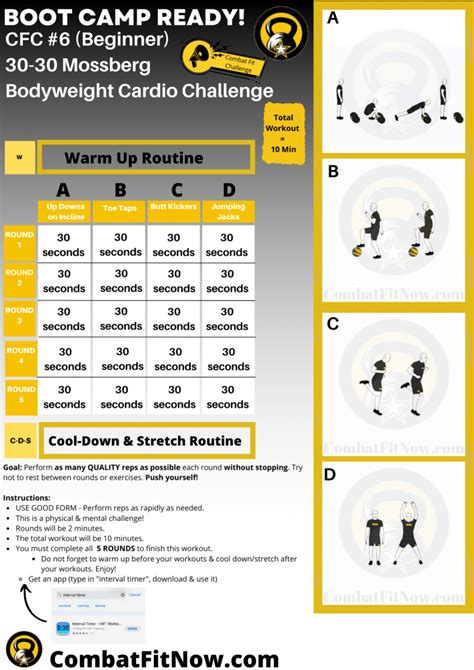 Military Workout The 10 Best Plans And Routines Acft New Army Pt Test