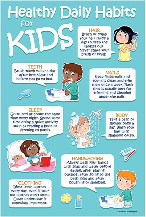 Kids 7 Healthy Daily Habits Hygiene Posters Laminated 12 X 18 Inches